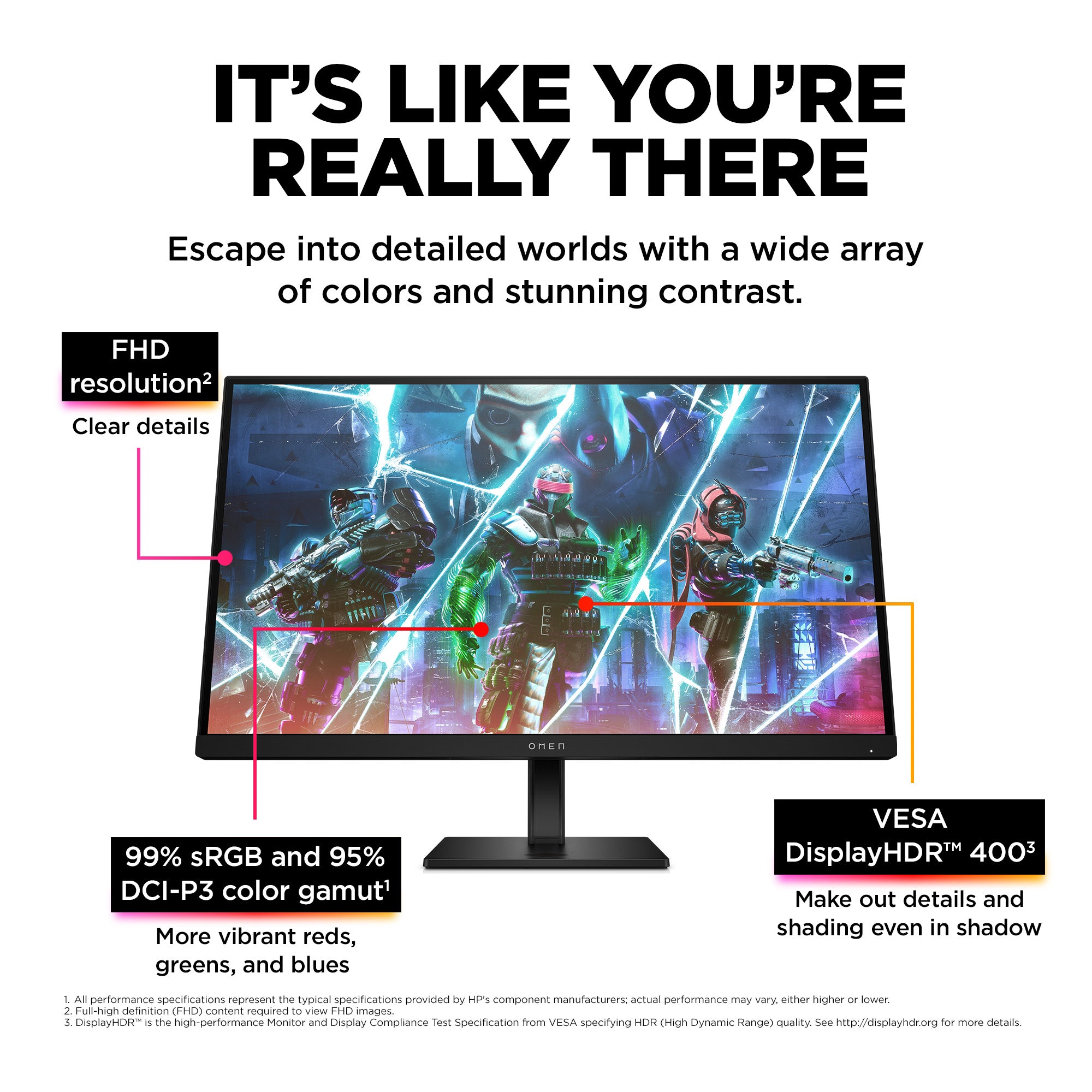 OMEN by HP 27 inch FHD 240Hz Gaming Monitor - OMEN 27s - Image 3