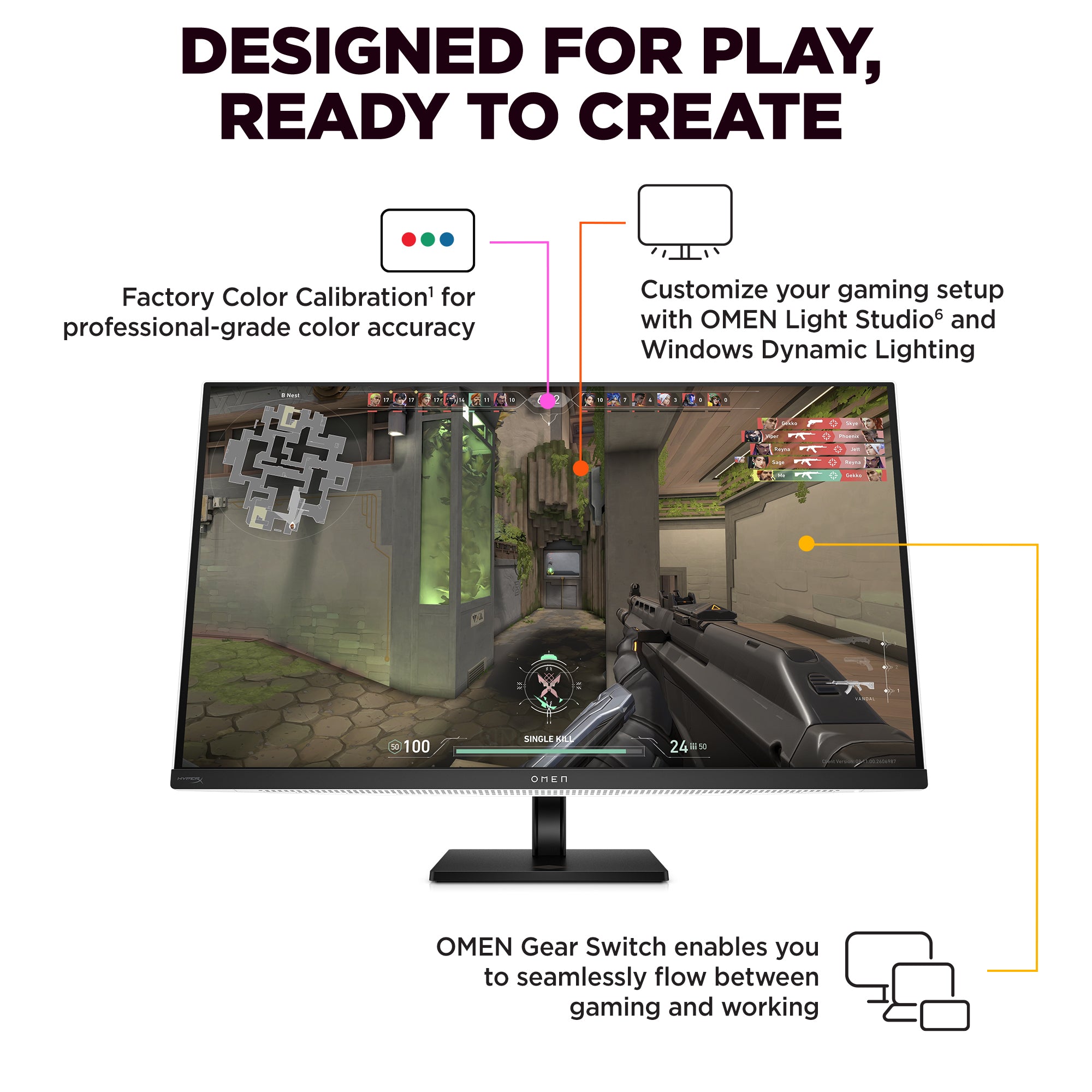 OMEN Transcend 31.5 inch UHD 240Hz OLED Gaming Monitor - OMEN Transcend 32 - Image 5